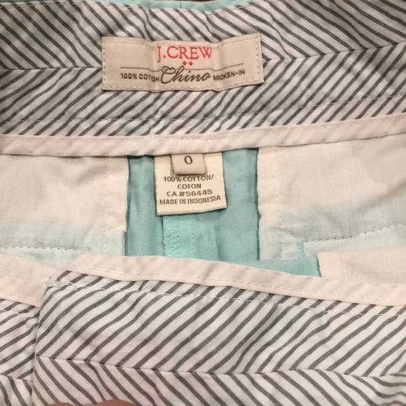 Mint Shorts - Picture 3 of 4